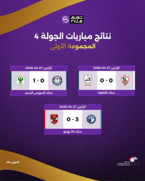 نتائج مباريات الجولة الرابعة المجموعة الأولي