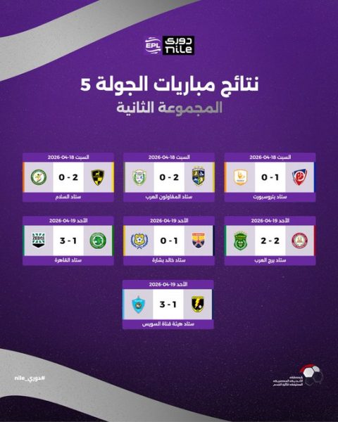 نتائج مباريات الجولة الـ 5 في مجموعة الهبوط