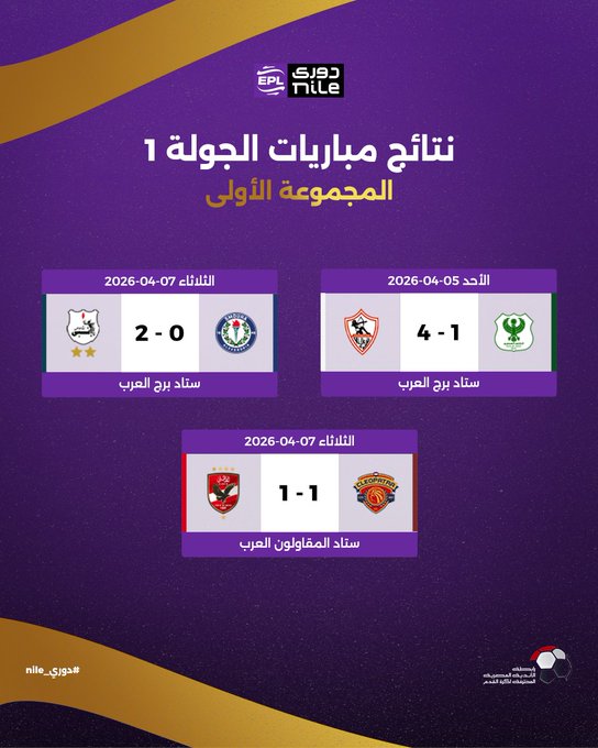 نتائج مباريات الدوري بالمجموعة الأولي