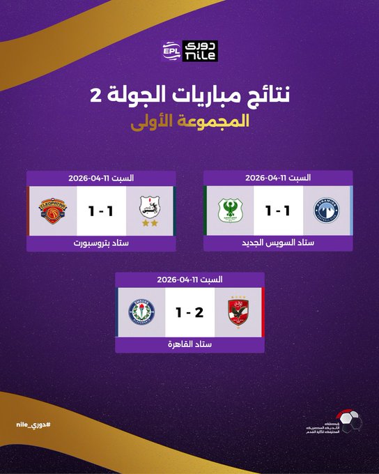 نتائج مجموعة الحسم