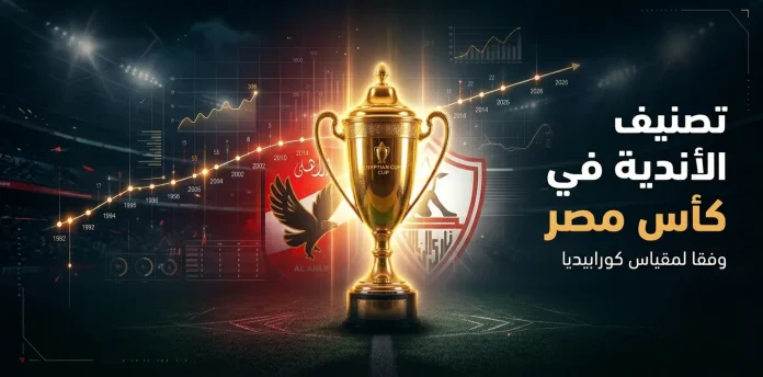 كأس مصر وتصنيف الأندية منذ تطبيق دور الـ32