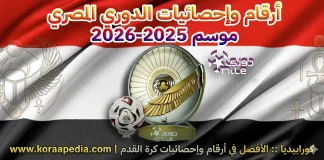 حصاد الجولة الـ (02) من المرحلة النهائية من الدوري المصري 2025-2026 أرقام وإحصائيات الدوري المصري موسم 2025-2026
