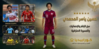 حسين ياسر المحمدي 14 .. سجل الأرقام والإحصائيات والأهداف والمسيرة الاحترافية حسين ياسر المحمدي .. سجل الأرقام والإحصائيات