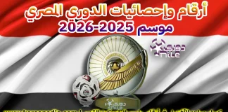 حصاد الجولة الـ (03) من مرحلة الهبوط من الدوري المصري | وادي دجلة يتصدر مجموعة الهبوط والمقاولون يعقد موقف الإسماعيلي أرقام وإحصائيات الدوري المصري موسم 2025-2026