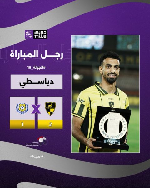 محمود دياسطي لاعب وادي دجلة