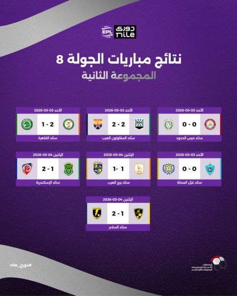 نتائج الدوري بمجموعة الهبوط