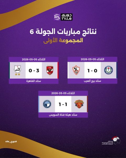 نتائج مباريات مجموعة الحسم