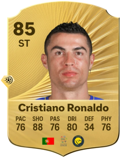 كريستيانو رونالدو (Cristiano Ronaldo)