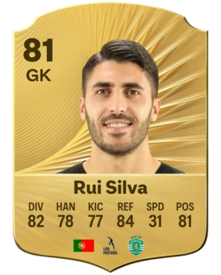 روي سيلفا (Rui Silva) حارس مرمي في قائمة منتخب البرتغال