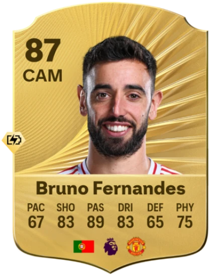برونو فيرنانديز (Bruno Fernandes)