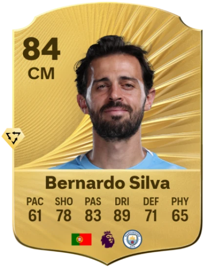 برناردو سيلفا (Bernardo Silva)
