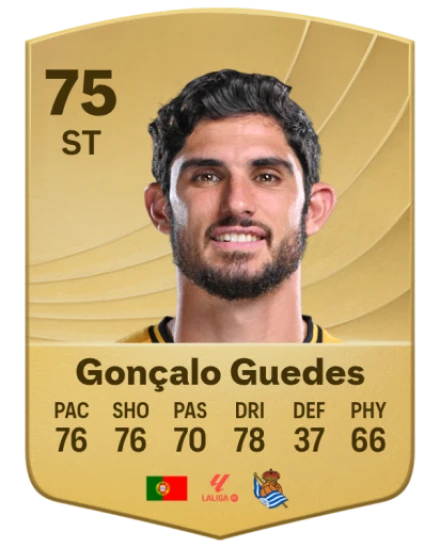 غونزالو غيديس (Gonçalo Guedes) مهاجم في قائمة منتخب البرتغال