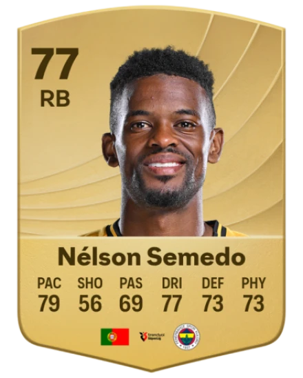 نيلسون سيميدو (Nélson Semedo) الظهير في قائمة منتخب البرتغال 