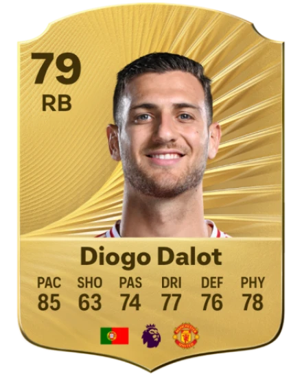 ديوغو دالوت (Diogo Dalot) الظهير المدافع في قائمة منتخب البرتغال 