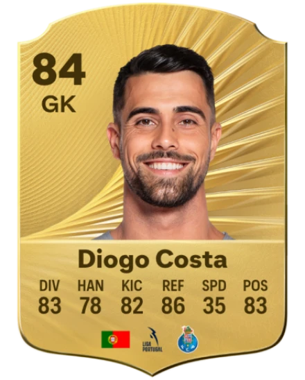ديوغو كوستا (Diogo Costa) حارس المرمي في قائمة منتخب البرتغال