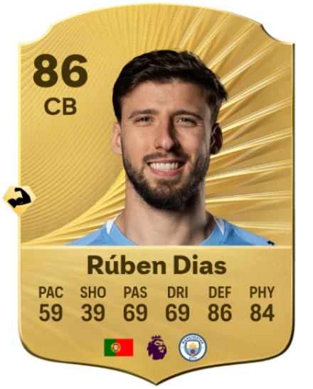 روبن دياز (Rúben Dias) قلب الدفاع في قائمة منتخب البرتغال
