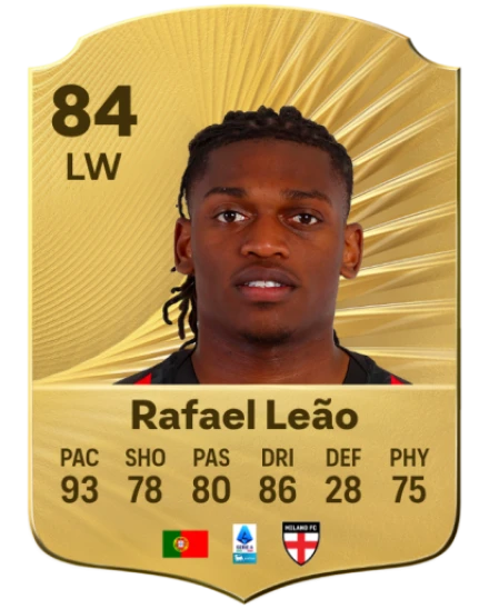 رافائيل لياو (Rafael Leão)