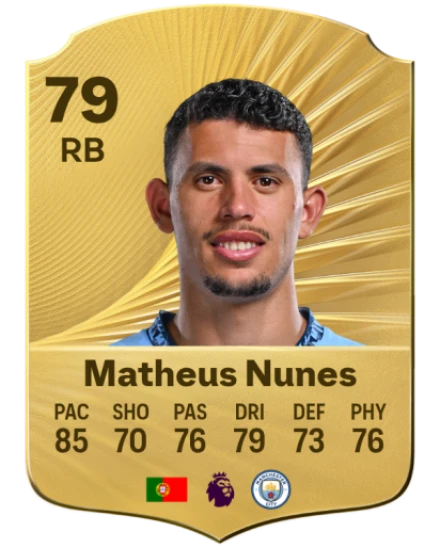 ماتيوس نونيز (Matheus Nunes) قلب الدفاع في قائمة منتخب البرتغال