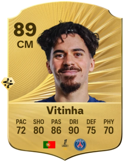 فيتينيا (Vitinha)