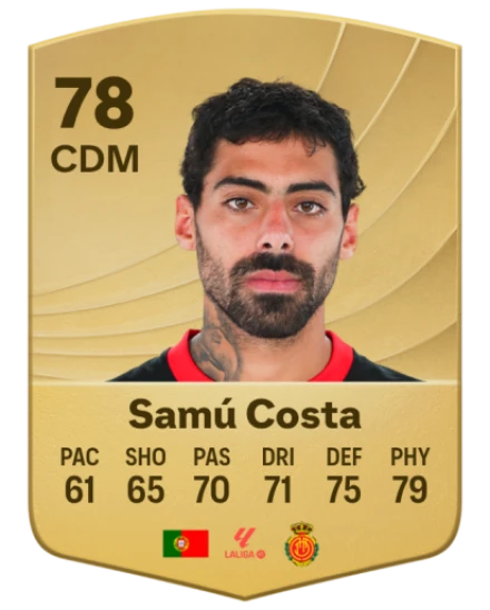 سامو كوستا (Samú Costa)