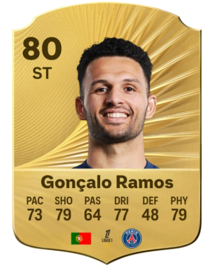 غونزالو راموس (Gonçalo Ramos)