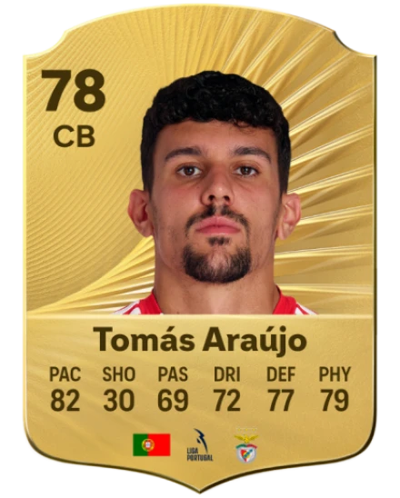 توماس أراوجو (Tomás Araújo) المدافع في قائمة منتخب البرتغال
