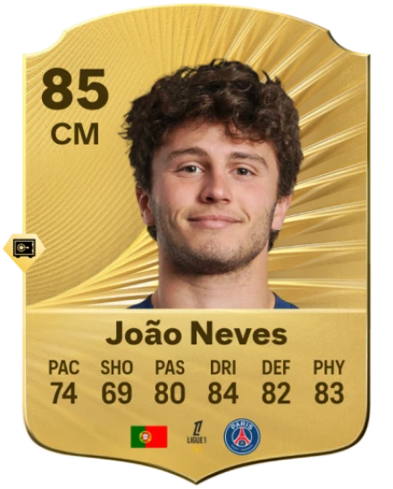 جواو نيفيز (João Neves)