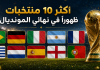 كأس العالم | أكثر 10 منتخبات ظهورًا في نهائي المونديال أكثر 10 منتخبات ظهورًا في نهائي المونديال
