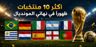 كأس العالم | أكثر 10 منتخبات ظهورًا في نهائي المونديال أكثر 10 منتخبات ظهورًا في نهائي المونديال
