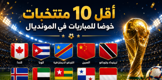 كأس العالم | أقل 10 منتخبات خوضًا للمباريات في المونديال أقل 10 منتخبات خوضًا للمباريات في المونديال