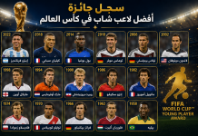 👑 عرش الذهب: سجل جائزة أفضل لاعب شاب في كأس العالم (1958-2022) سجل جائزة أفضل لاعب شاب في كأس العالم