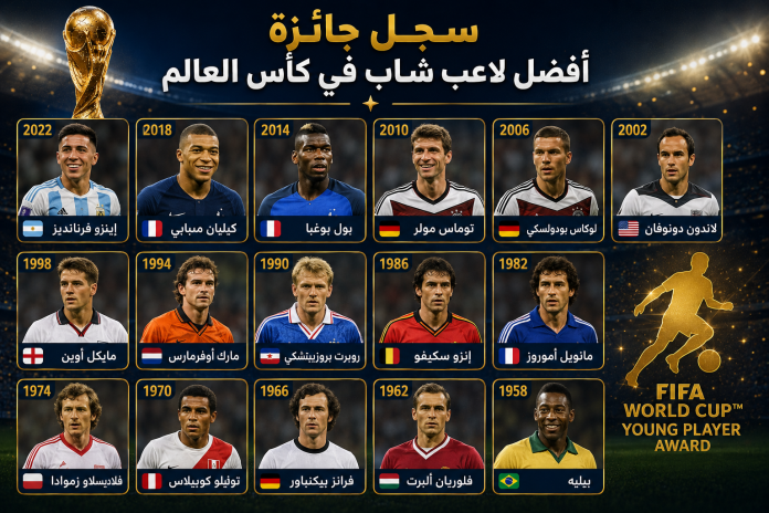 سجل جائزة أفضل لاعب شاب في كأس العالم سجل جائزة أفضل لاعب شاب في كأس العالم