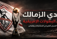 تاريخ نادي الزمالك في البطولات الإفريقية | السجل التاريخي للمشاركات والنتائج | محدث 2026 نادي الزمالك في البطولات الإفريقية