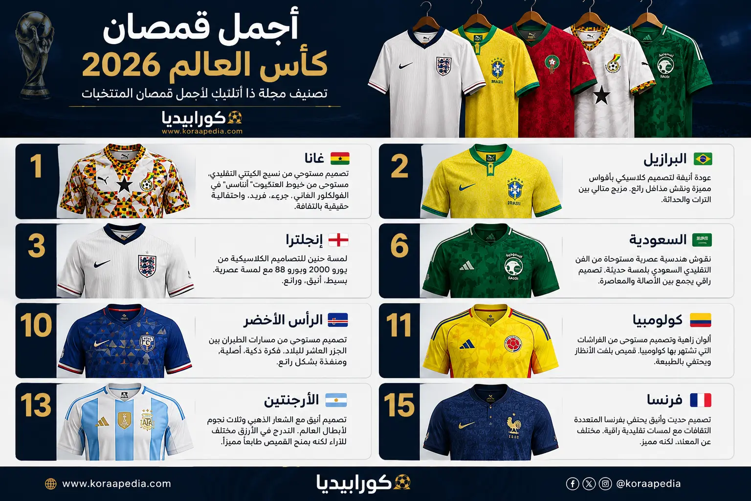 قمصان منتخبات كأس العالم 2026