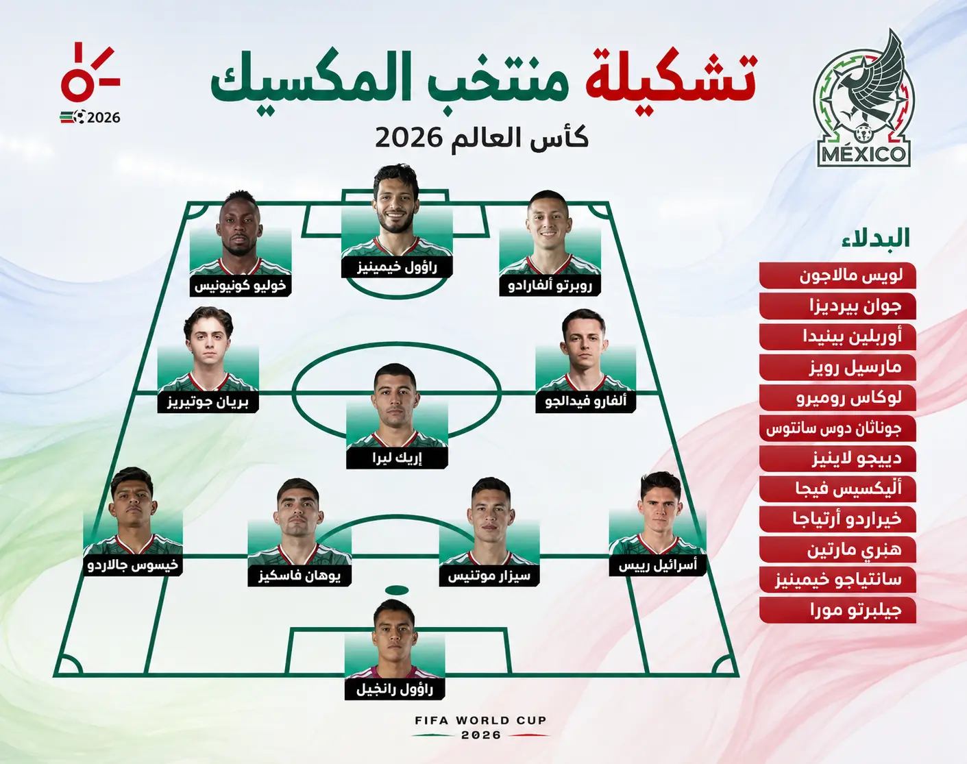تشكيلة منتخب المكسيك المتوقعة