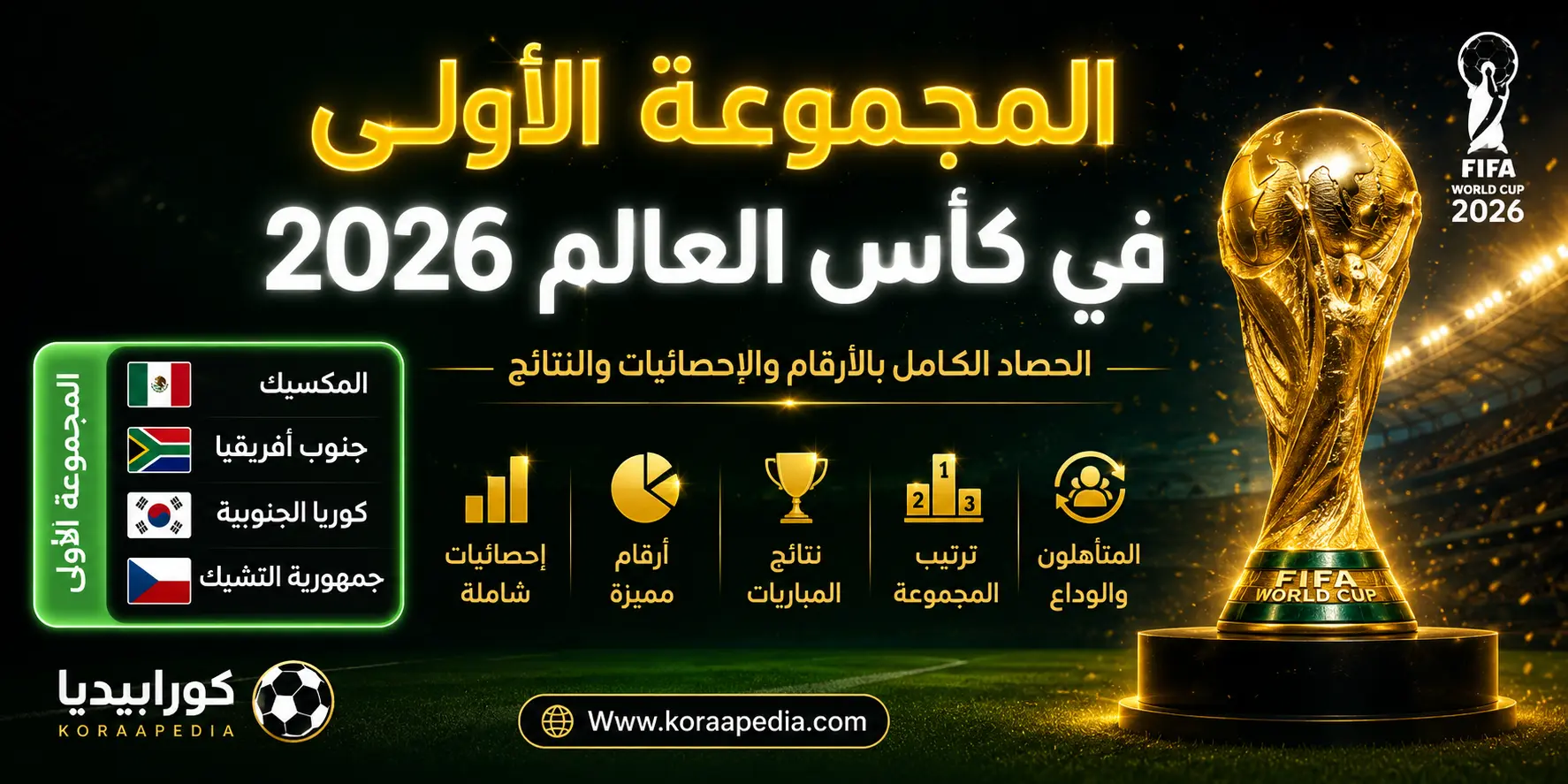 حصاد المجموعة الأولى في كأس العالم 2026