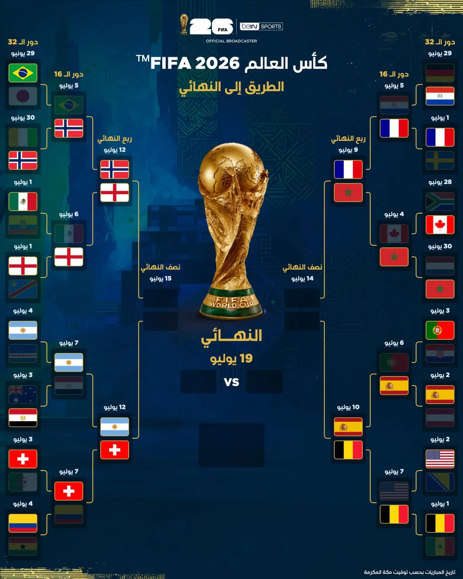مباريات كأس العالم 2026 | الدور ربع النهائي 