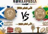 مباراة البرازيل واسكتلندا | وتحليل ما قبل المواجهة … مونديال 2026 مباراة البرازيل واسكتلندا
