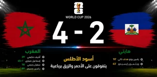 المغرب وهايتي | أسود الأطلس يتفوقون على الأحمر والأزرق برباعية في كأس العالم 2026 مباراة المغرب وهايتي