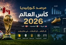 مرصد كورابيديا | كأس العالم 2026 .. قاعدة البيانات الكاملة للبطولة مرصد كورابيديا لكأس العالم 2026