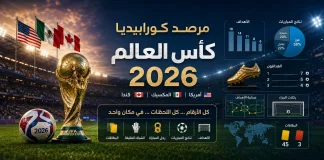 مرصد كورابيديا | كأس العالم 2026 .. قاعدة البيانات الكاملة للبطولة مرصد كورابيديا لكأس العالم 2026