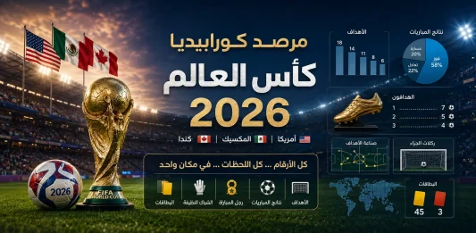 مرصد كورابيديا لكأس العالم 2026