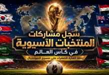 كأس العالم | سجل مشاركات المنتخبات الآسيوية Asian teams' participation in the World Cup