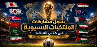 كأس العالم | سجل مشاركات المنتخبات الآسيوية Asian teams' participation in the World Cup