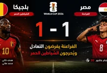 بلجيكا ومصر | الفراعنة يفرضون التعادل علي الشياطين الحمر في كأس العالم 2026 أحداث مباراة بلجيكا ومصر