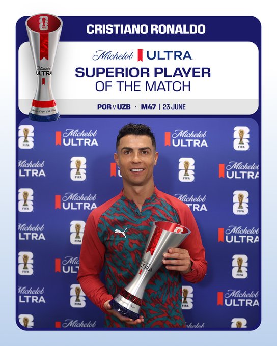 Cristiano Ronaldo