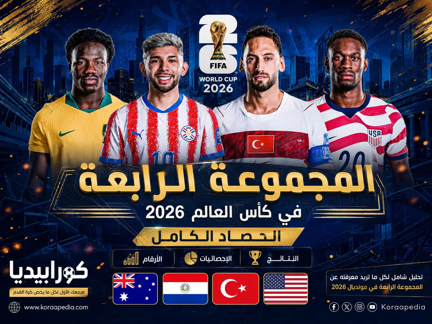 حصاد المجموعة الرابعة في كأس العالم 2026