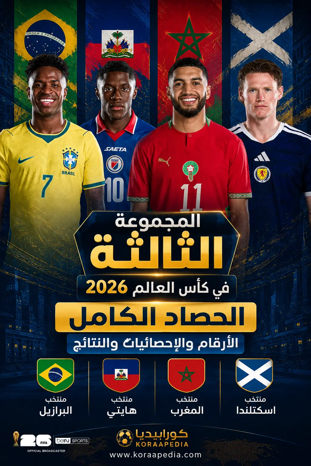 حصاد المجموعة الثالثة في كأس العالم 2026