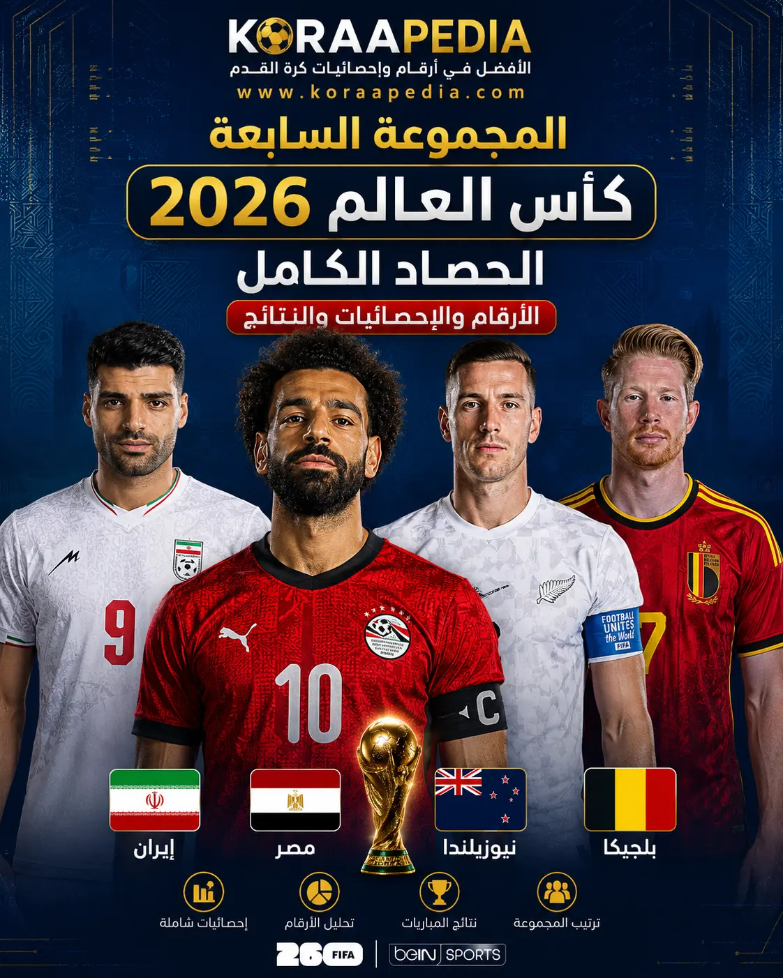 حصاد منتخبات المجموعة السابعة في كأس العالم 2026