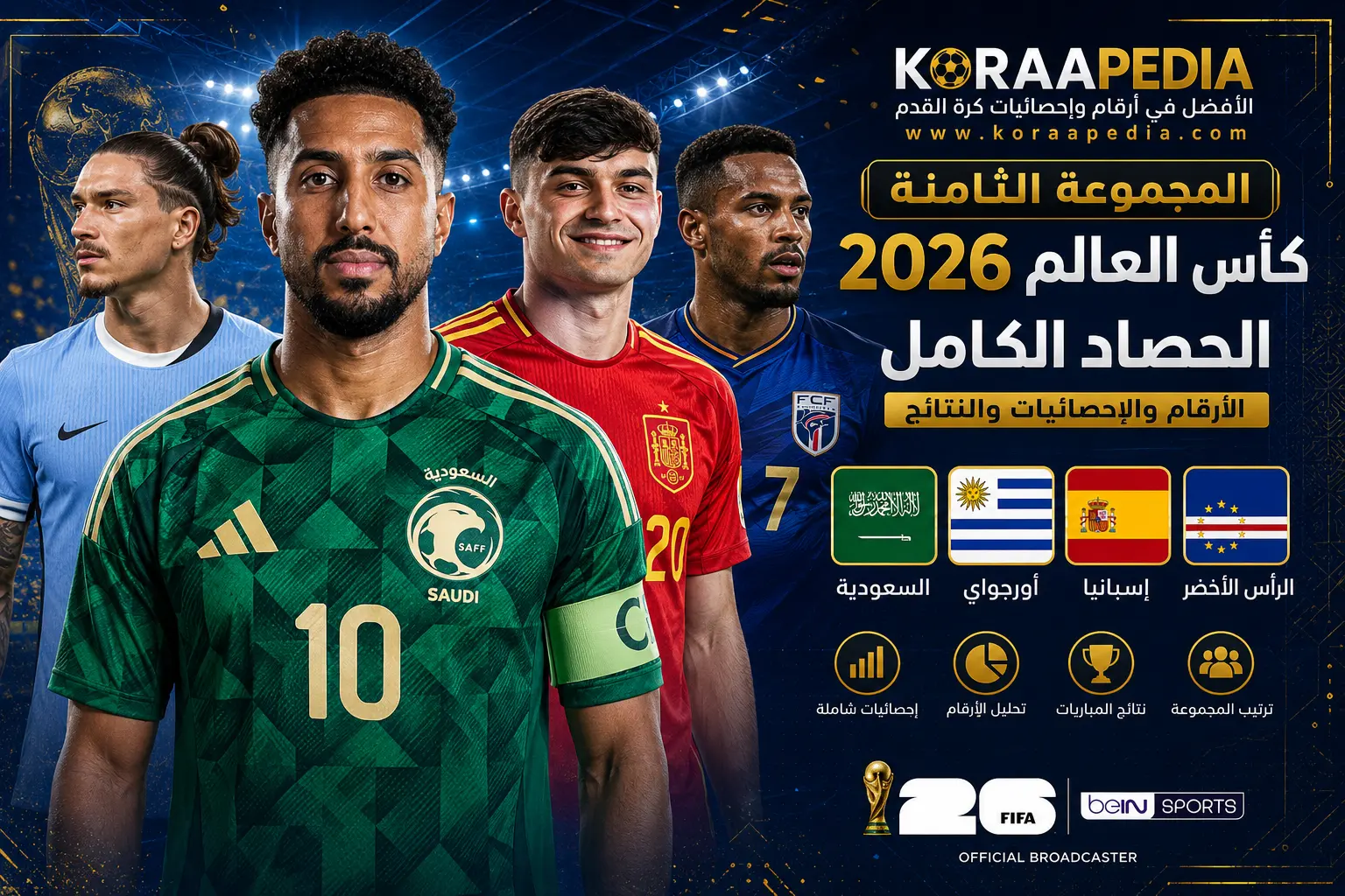 FIFA World Cup 2026 promotional poster 8